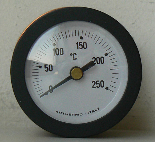 Termômetro para Gimette