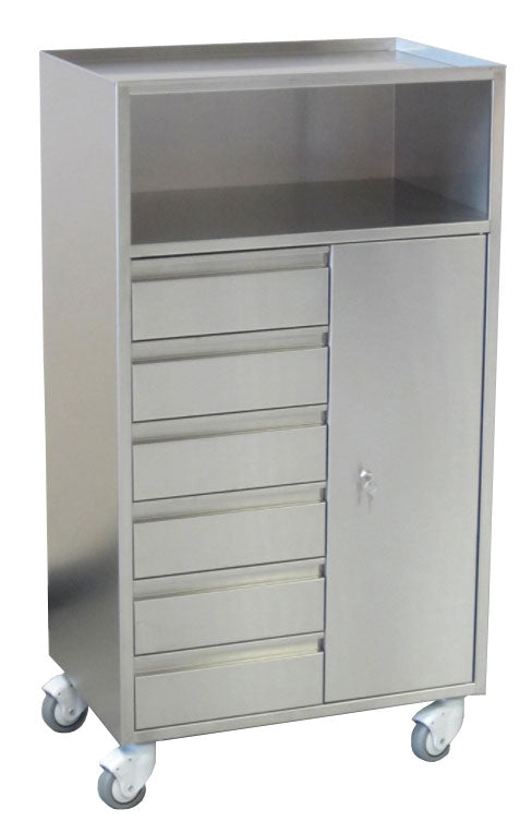 Anestésicos CARRINHO