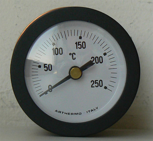 Termômetro para Gimette