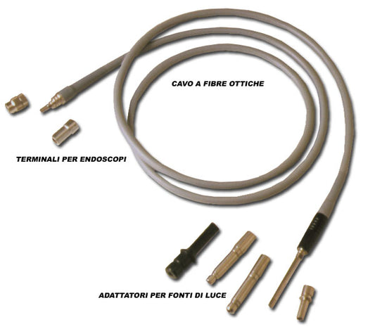 Lut cabo de fibra ótica 35 × 1.800 mm - sem adaptadores